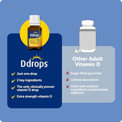 Ddrops Erwachsene 2000 IE 180 Tropfen – Flüssiges Vitamin D3 Präparat für starke Knochen & Immunsystem