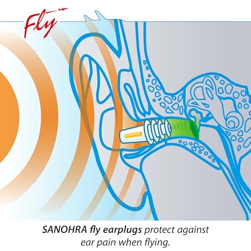 SANOHRA Flug-Ohrstöpsel für Kinder – Ohrendruck-Ausgleich beim Fliegen, wiederverwendbar, transparent, Größe S
