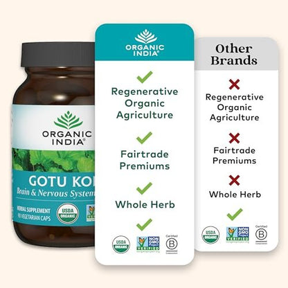 ORGANIC INDIA Gotu Kola Kräuterergänzung – Adaptogen für Gehirn & Nervensystem, vegan, glutenfrei, koscher, USDA Bio, Nicht-GVO, beruhigend, geistige Klarheit – 90 Kapseln