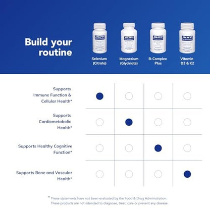 Pure Encapsulations Selen (Citrat) – 60 Kapseln – Immunsystem & Zelluläre Gesundheit – Antioxidans – Unterstützt die Durchblutung – Glutenfrei & Vegan