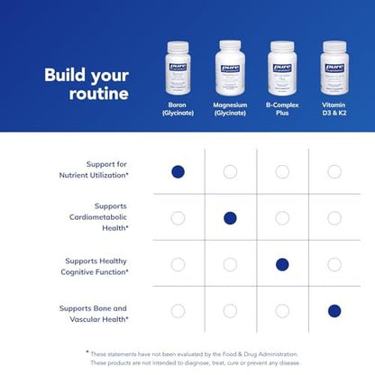 Pure Encapsulations Bor (Glycinat) – Nahrungsergänzungsmittel für Hormonbalance, Knochenstärke, Bindegewebe und Nährstoffstoffwechsel* | 60 Kapseln