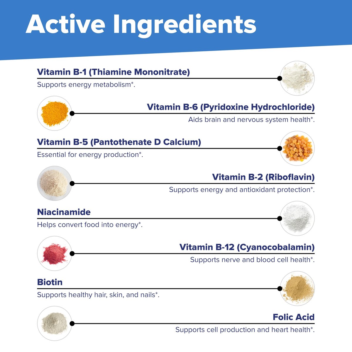Superior Source Balance B-Komplex – Energie-Supplement mit Folsäure & B-Vitaminen – Unterstützt Herz- & Muskelgesundheit – Stärkt das Immunsystem – 60 Instant-Lösung-Tabletten