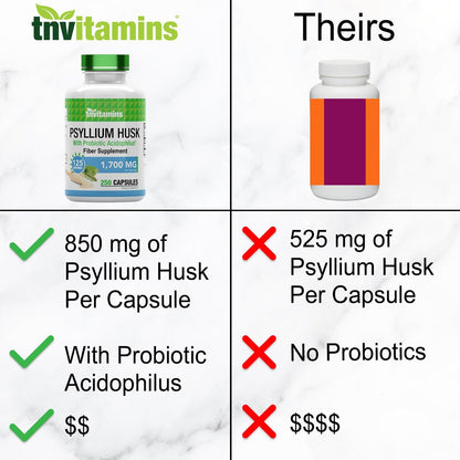 tnvitamins Flohsamenschalen Kapseln | 1700 mg - 250 Kapseln | mit probiotischem Acidophilus | Extra starke lösliche Ballaststoffe | Unterstützt die Verdauungsgesundheit