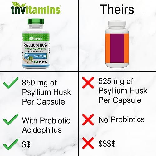tnvitamins Flohsamenschalen Kapseln | 1700 mg - 250 Kapseln | mit probiotischem Acidophilus | Extra starke lösliche Ballaststoffe | Unterstützt die Verdauungsgesundheit