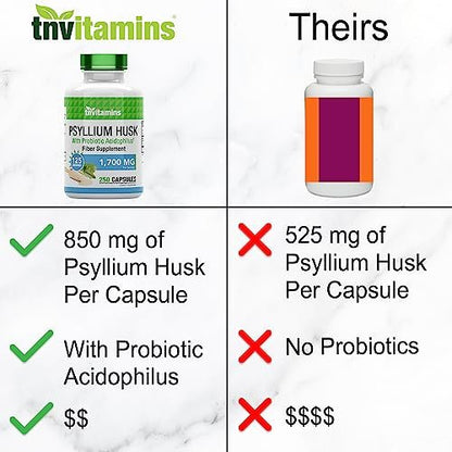 tnvitamins Flohsamenschalen Kapseln | 1700 mg - 250 Kapseln | mit probiotischem Acidophilus | Extra starke lösliche Ballaststoffe | Unterstützt die Verdauungsgesundheit