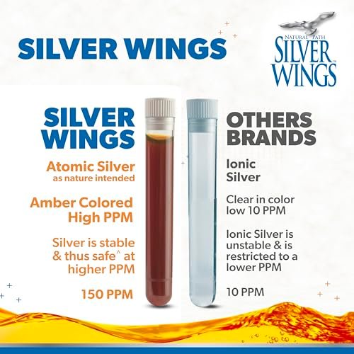 Natural Path Silver Wings Kolloidales Silber 150ppm (750mcg) mit Echinacea & Oregano – Immununterstützung, 30 ml Spray