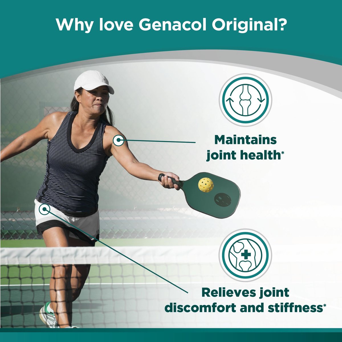 Genacol Original – Kollagenpräparat für Gelenke, ultra-hydrolysierte Kollagenpeptide, lindert Gelenkbeschwerden, Knieergänzung für Männer & Frauen, Vorteilspackung, 180 Kapseln (60-Tage-Vorrat)
