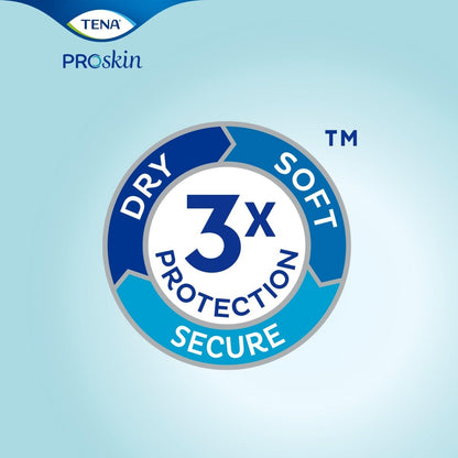 TENA ProSkin Night Super Saugende Einlagen für schwere Inkontinenz, Unisex, 24 Stück