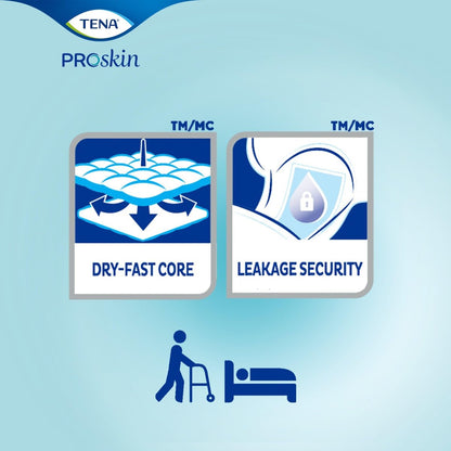 TENA ProSkin Night Super Saugende Einlagen für schwere Inkontinenz, Unisex, 24 Stück