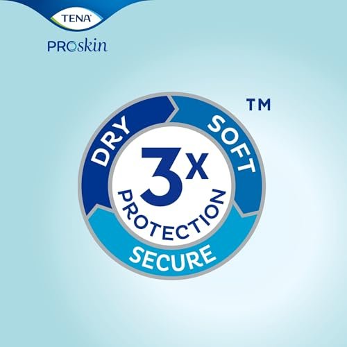 TENA ProSkin Night Super Saugende Einlagen für schwere Inkontinenz, Unisex, 24 Stück