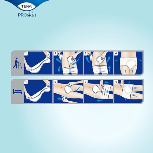 TENA ProSkin Night Super Saugende Einlagen für schwere Inkontinenz, Unisex, 24 Stück