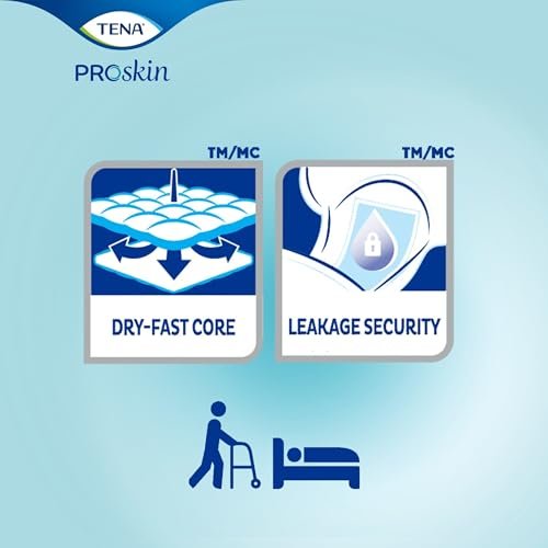 TENA ProSkin Night Super Saugende Einlagen für schwere Inkontinenz, Unisex, 24 Stück