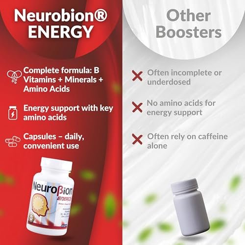 Neurobion Energy 60 Kapseln – Aminosäuren, Vitamine B1, B2, B6, B12 – Steigert geistige Wachsamkeit und Ausdauer