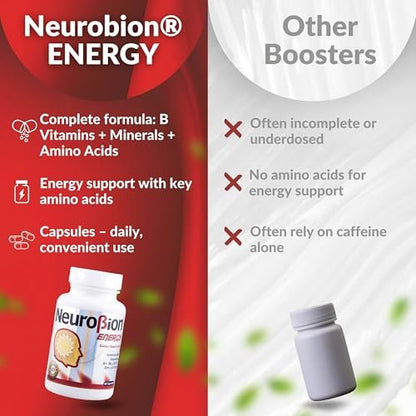Neurobion Energy 60 Kapseln – Aminosäuren, Vitamine B1, B2, B6, B12 – Steigert geistige Wachsamkeit und Ausdauer