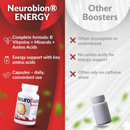 Neurobion Energy 60 Kapseln – Aminosäuren, Vitamine B1, B2, B6, B12 – Steigert geistige Wachsamkeit und Ausdauer