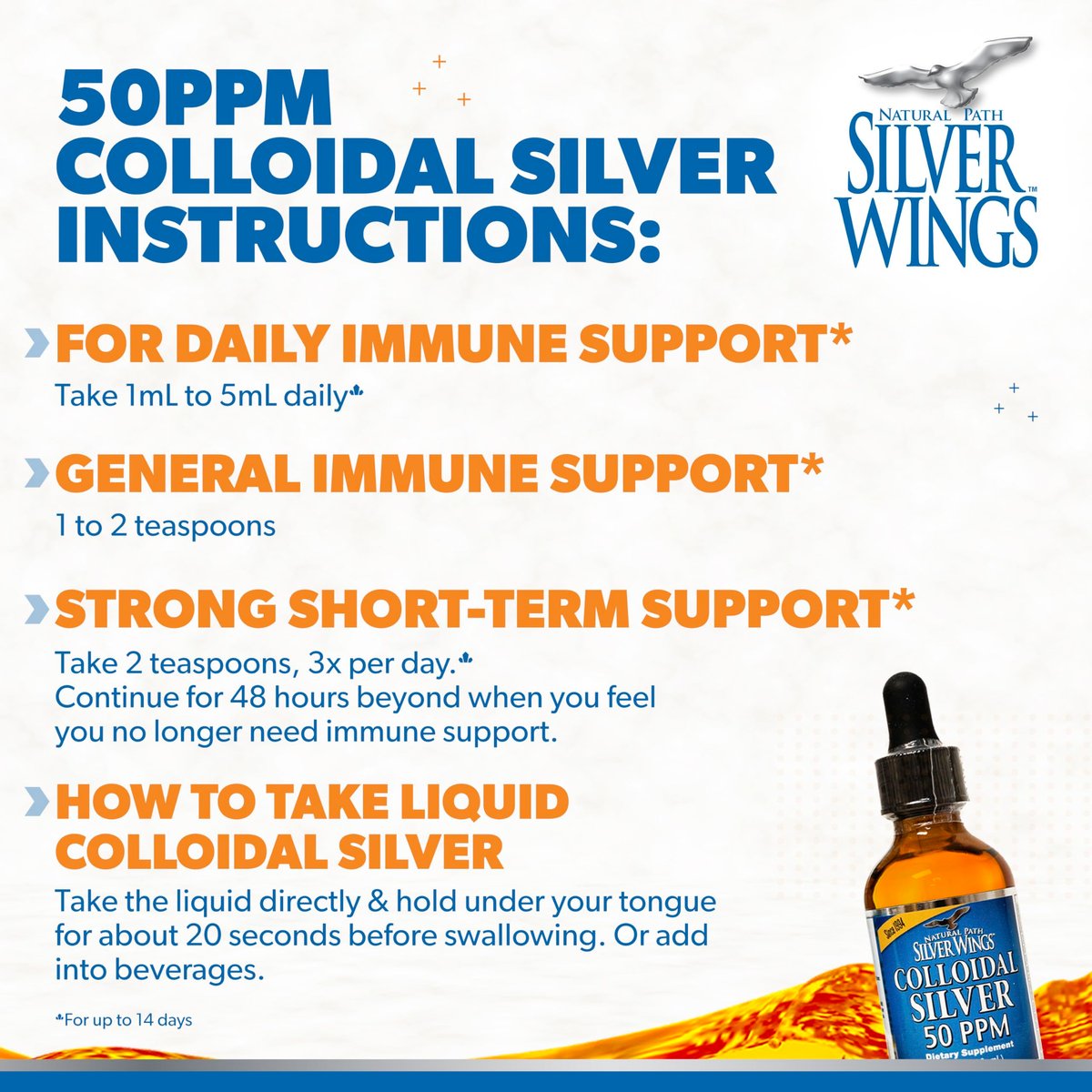 Natural Path Silver Wings Kolloidales Silber 50ppm (250mcg) Immununterstützung 60 ml Tropfflasche