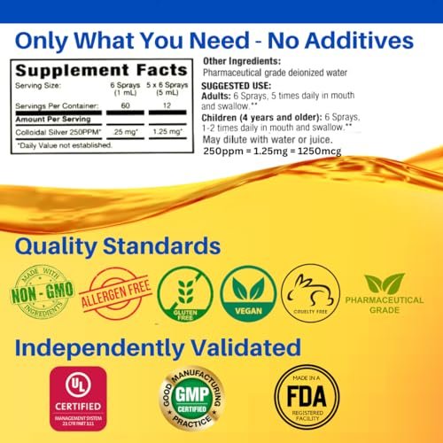Natural Path Silver Wings Kolloidales Silber 250 ppm (1250 mcg) - 2 oz Sprühflasche - Immununterstützung