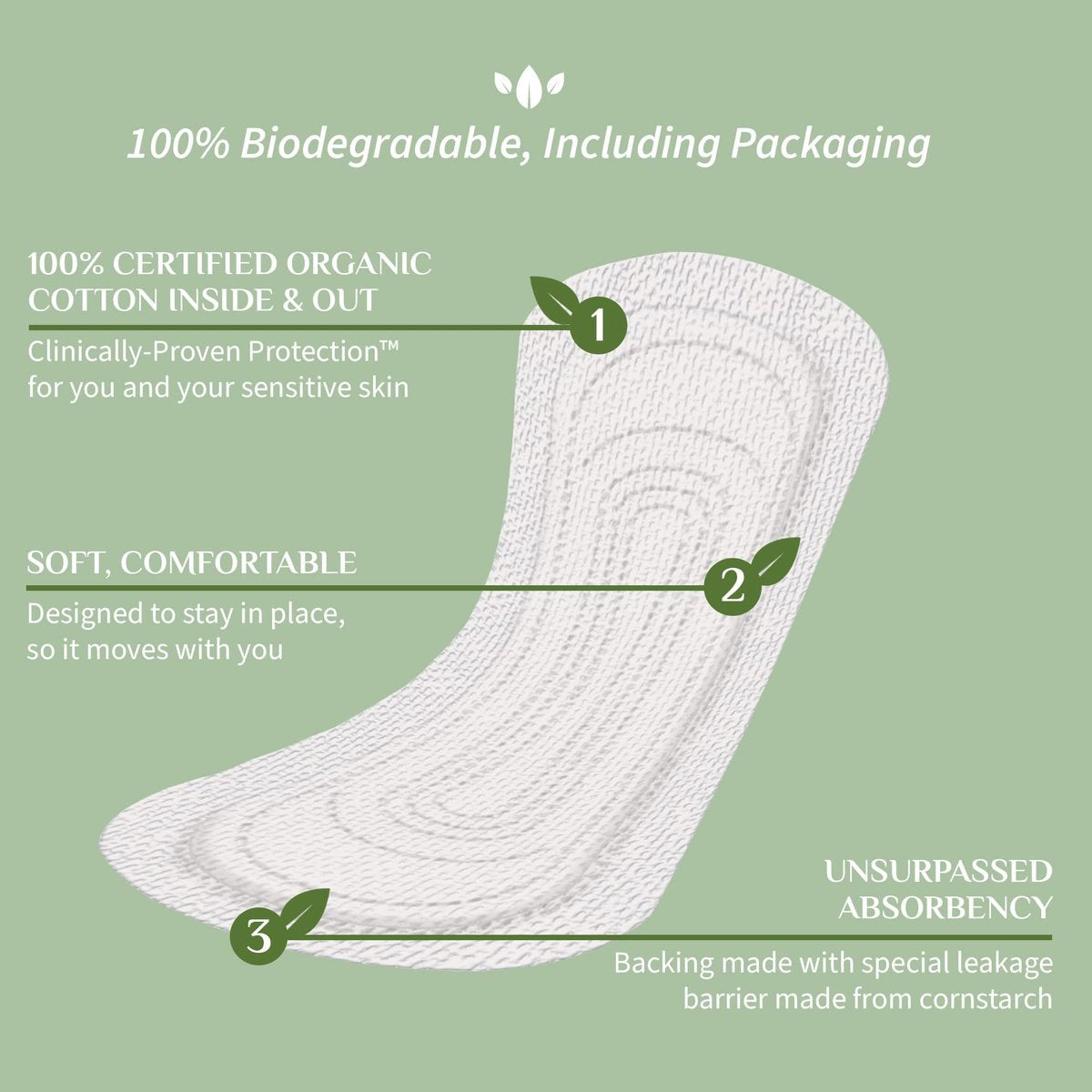 Organyc 100% Bio-Baumwoll-Slipeinlage, gefaltet, ultradünn, für leichten Ausfluss, 24 Stück