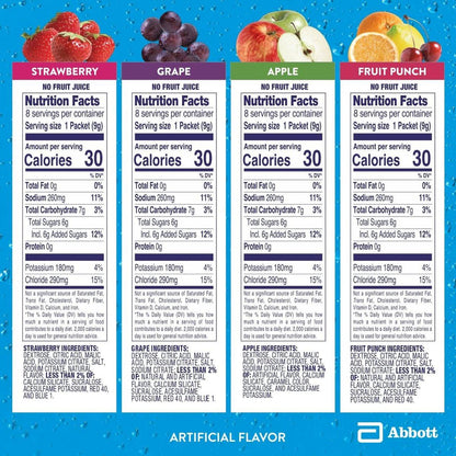 Pedialyte Elektrolyt-Pulver | Hydrationsgetränk für Kinder & Erwachsene | Sortenpaket: Traube, Erdbeer-Fruchtpunsch und Apfel, 8 Pulverbeutel