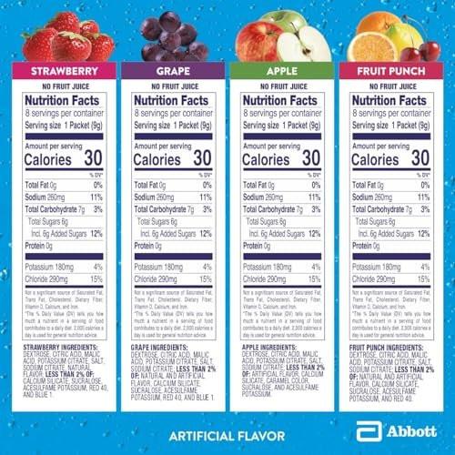 Pedialyte Elektrolyt-Pulver | Hydrationsgetränk für Kinder & Erwachsene | Sortenpaket: Traube, Erdbeer-Fruchtpunsch und Apfel, 8 Pulverbeutel