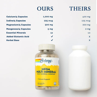 Solaray Mega Multi Mineral | 200 Kapseln | Hochdosiertes Mineralpräparat