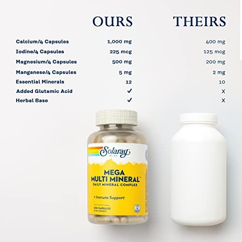 Solaray Mega Multi Mineral | 200 Kapseln | Hochdosiertes Mineralpräparat