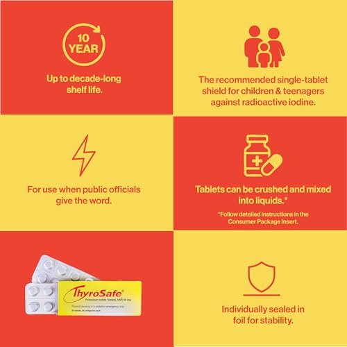 ThyroSafe 65mg Kaliumiodid Tabletten (20 Stück) – Schützt Ihre Schilddrüse vor nuklearer Strahlenbelastung