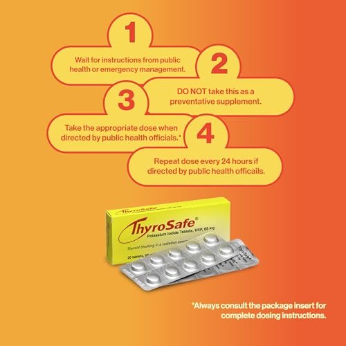 ThyroSafe 65mg Kaliumiodid Tabletten (20 Stück) – Schützt Ihre Schilddrüse vor nuklearer Strahlenbelastung