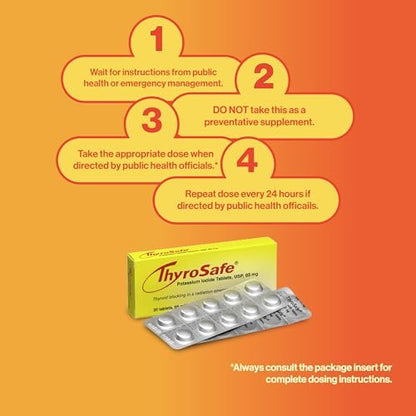 ThyroSafe 65mg Kaliumiodid Tabletten (20 Stück) – Schützt Ihre Schilddrüse vor nuklearer Strahlenbelastung