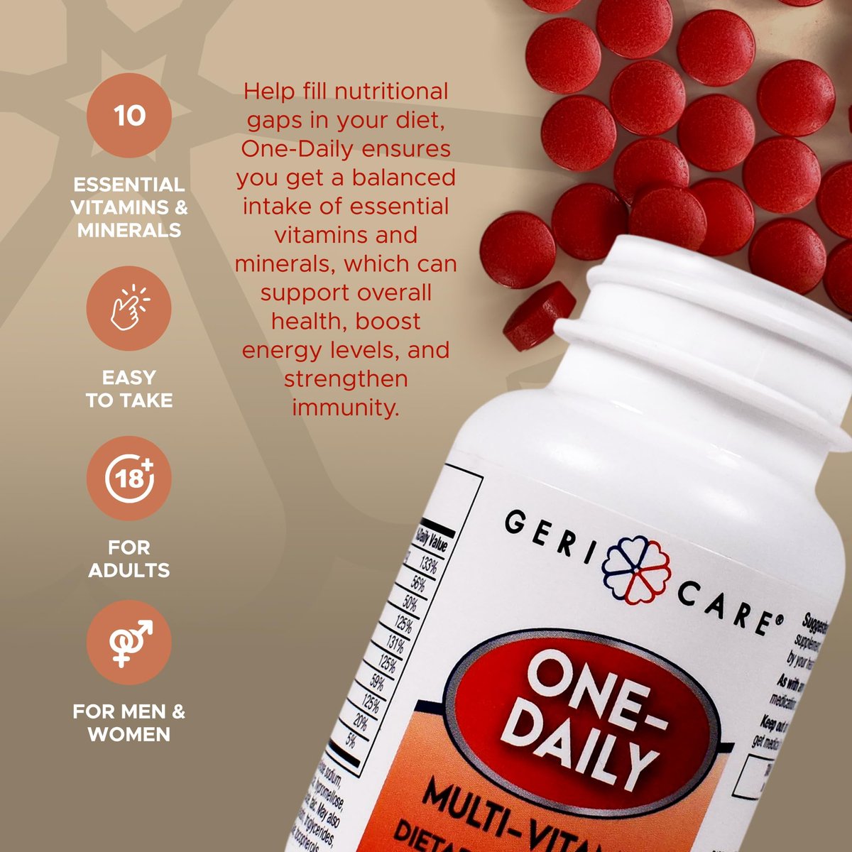 GeriCare Multivitamin für Senioren – 100 Tabletten, tägliche Nahrungsergänzung