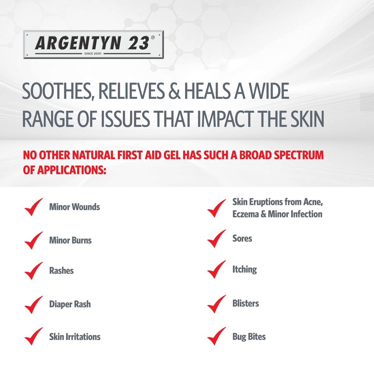 Argentyn 23 Professionelles Silber-First-Hilfe-Gel – Argentum Metallicum Gel zur Wundpflege, topische Hautpflege für beruhigende Unterstützung mit praktischer Pumpe – 30 ml
