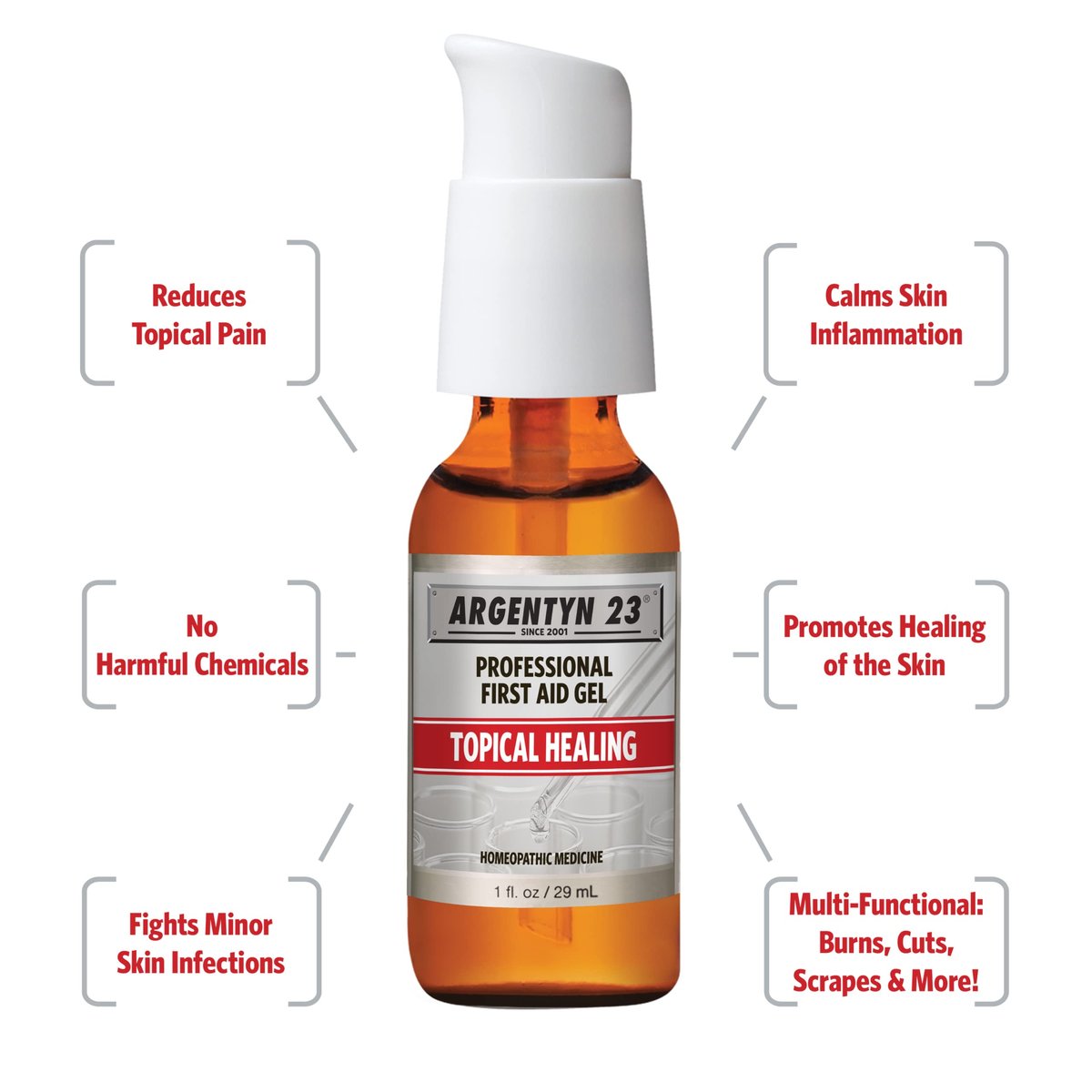 Argentyn 23 Professionelles Silber-First-Hilfe-Gel – Argentum Metallicum Gel zur Wundpflege, topische Hautpflege für beruhigende Unterstützung mit praktischer Pumpe – 30 ml