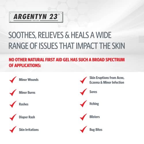 Argentyn 23 Professionelles Silber-First-Hilfe-Gel – Argentum Metallicum Gel zur Wundpflege, topische Hautpflege für beruhigende Unterstützung mit praktischer Pumpe – 30 ml