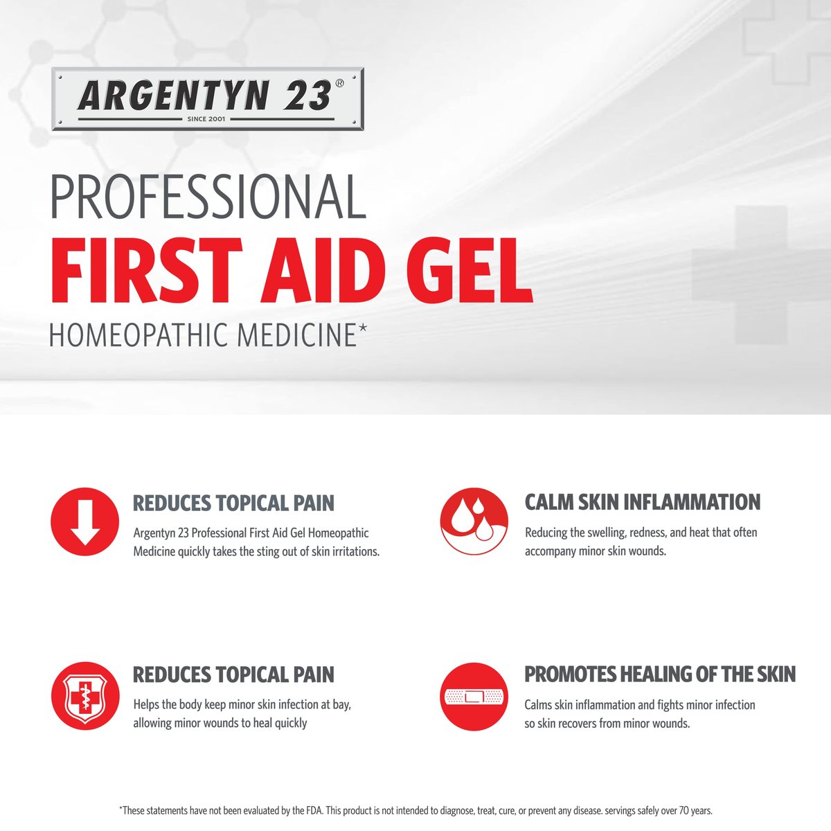 Argentyn 23 Professionelles Silber-First-Hilfe-Gel – Argentum Metallicum Gel zur Wundpflege, topische Hautpflege für beruhigende Unterstützung mit praktischer Pumpe – 30 ml