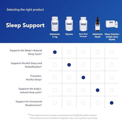 Pure Encapsulations Melatonin 3 mg – Antioxidans zur Unterstützung des natürlichen Schlafs & Linderung gelegentlicher Schlaflosigkeit – 60 Kapseln