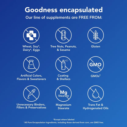 Pure Encapsulations Beta-Sitosterol | Unterstützung für Harnfluss und Gesundheit* | 90 Kapseln