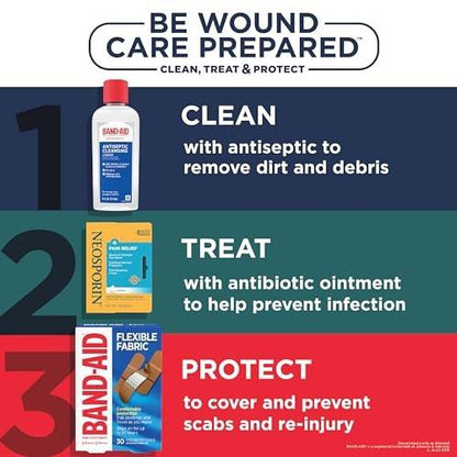 Neosporin + Maximalstarke Schmerzlinderung Dual Action Creme – Antibiotische & analgetische Erste-Hilfe-Creme für Infektionsschutz & Wundversorgung bei kleinen Schnitten, Schrammen & Verbrennungen, 0,5 Unzen, 2er-Pack