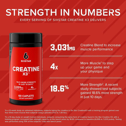 Six Star Creatin Kapseln, X3 (60 Kapseln) - Kreatin für Frauen & Männer - Kreatin-Kapseln unterstützen Muskelkraft - Pre & Post Workout Creatin Supplement für Muskelregeneration & Aufbau - 20 Portionen