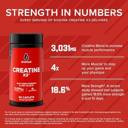 Six Star Creatin Kapseln, X3 (60 Kapseln) - Kreatin für Frauen & Männer - Kreatin-Kapseln unterstützen Muskelkraft - Pre & Post Workout Creatin Supplement für Muskelregeneration & Aufbau - 20 Portionen