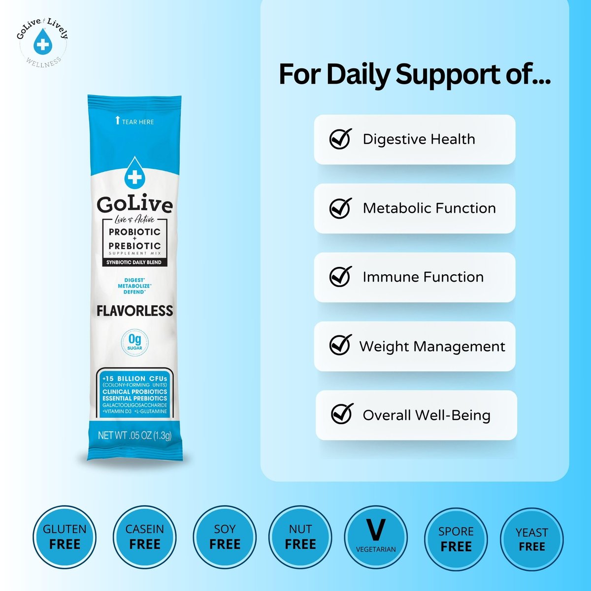 GoLive Präbiotikum & Probiotikum für Frauen, Männer, Kinder – Geschmacksneutral, Zuckerfrei, Synbiotisches Pulver mit GOS, L-Glutamin, Vitamin D3, Elektrolyten – Für Darmgesundheit, Verdauung, Stoffwechsel, Immunität 15-50 Mrd. KBE
