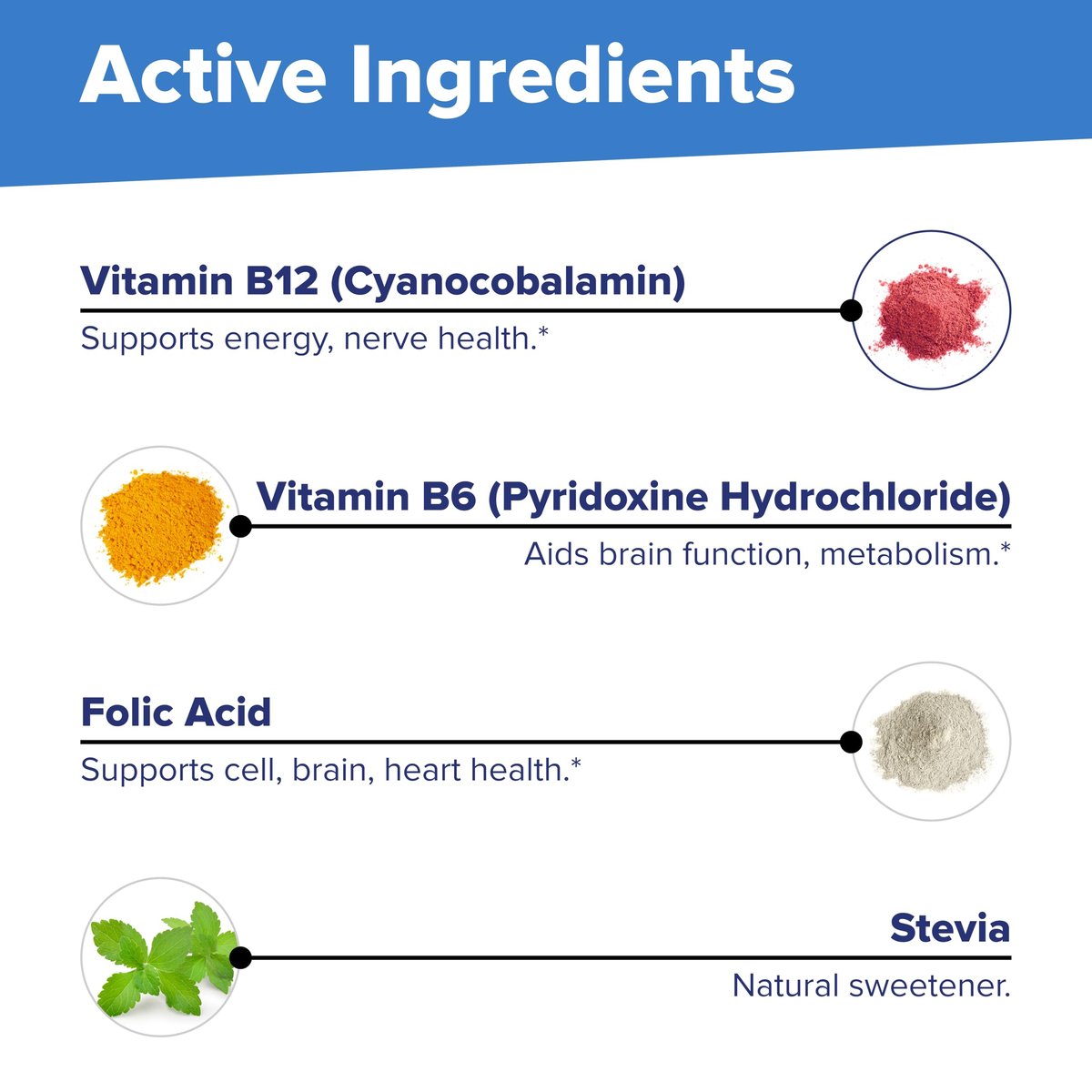 Superior Source Vitamin B-12 Cyanocobalamin 1000 mcg + B-6 + Folsäure 800 mcg – 60 sublinguale Tabletten zur Unterstützung von Herz, Gehirn und natürlicher Energie