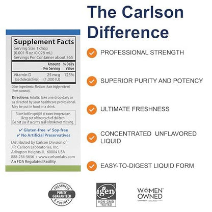 Carlson Super Daily D3 Vitamin-D-Tropfen, 1.000 IE (25 µg) pro Tropfen, 365 Tropfen, Jahresvorrat, unflavored, flüssig