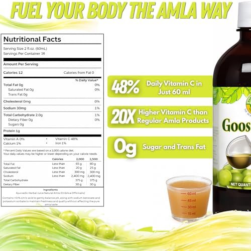 Basic Ayurveda Amla (Gooseberry) Saft | 960 ml | Reich an natürlichem Vitamin C für Immunität, Hautglanz & Haargesundheit | Pflanzliche Entgiftung & tägliches ayurvedisches Wellnessgetränk | Ohne Zuckerzusatz