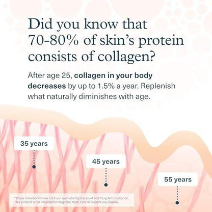 Youtheory Advanced Collagen mit Vitamin C – 6.000 mg Hydrolysierte Kollagenpeptide & Aminosäuren – Unterstützung für Haare, Nägel, Gelenke & Knochen – 120 Tabletten (20-Tage-Vorrat)