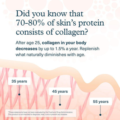 Youtheory Advanced Collagen mit Vitamin C – 6.000 mg Hydrolysierte Kollagenpeptide & Aminosäuren – Unterstützung für Haare, Nägel, Gelenke & Knochen – 120 Tabletten (20-Tage-Vorrat)