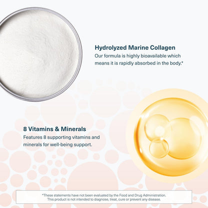 Youtheory Marine Collagen Tabletten – 2.500 mg Fischkollagen-Peptide mit Vitaminen A, C, E, B6 & B12 – Unterstützt Gelenk- und Nagelgesundheit* – Hoch absorbierbar – 290 Tabletten (58-Tage-Vorrat)