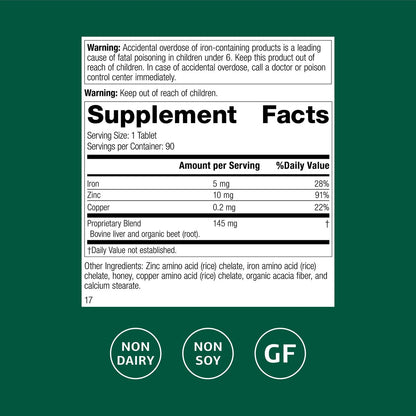Standard Process Zinc Complex – Enzymunterstützung für normale Hodenfunktion, Immunsystem & Zellenergie – Glutenfrei, milchfrei, sojafrei – 90 Tabletten (90 Portionen)