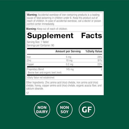 Standard Process Zinc Complex – Enzymunterstützung für normale Hodenfunktion, Immunsystem & Zellenergie – Glutenfrei, milchfrei, sojafrei – 90 Tabletten (90 Portionen)