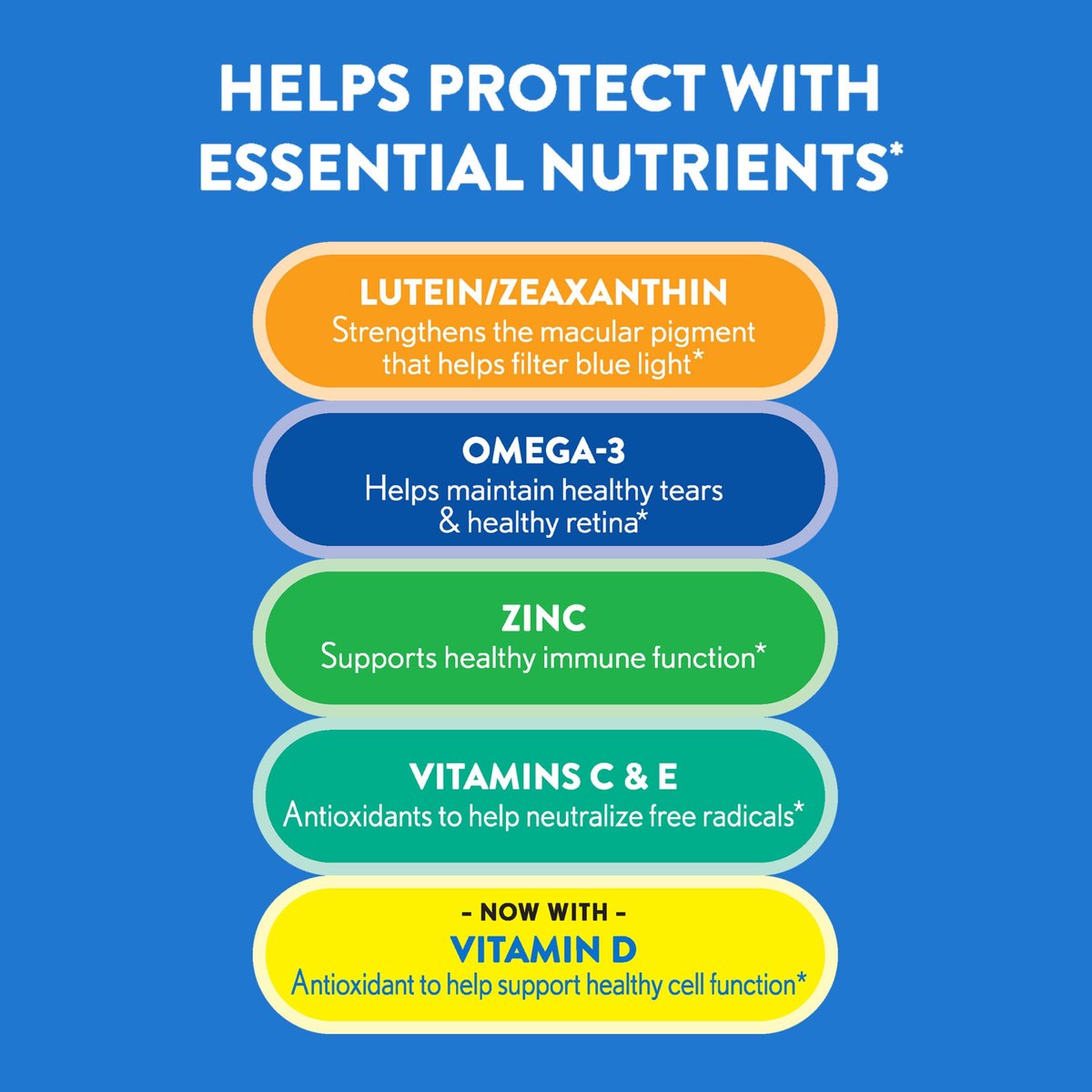 Ocuvite Augengesundheit, Lutein & Zeaxanthin Nahrungsergänzungsmittel, Augen-Vitamin mit Antioxidantien Vitamin D, C, E & Omega-3, Unterstützt die Augengesundheit, 30 Weichkapseln