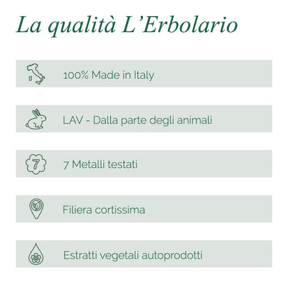 L'Erbolario Duschgel – Antioxidierendes und feuchtigkeitsspendendes Duschbad – Tonisierende Körperseife für empfindliche Haut – Floraler Amberduft – Süßer Mohn – 250 ml